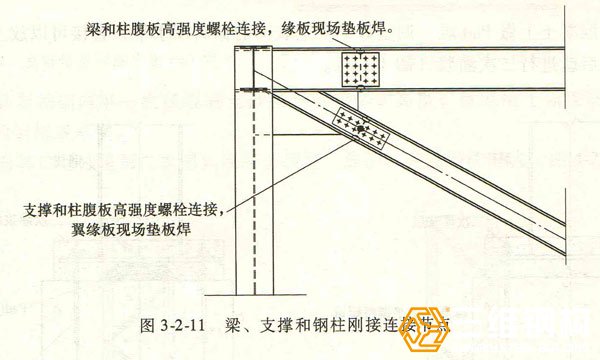 圖梁、支撐和鋼柱剛接連接節(jié)點(diǎn)