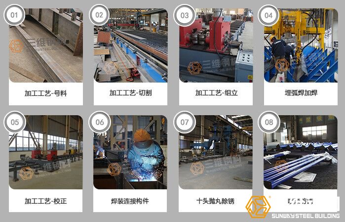 鋼結(jié)構(gòu)工程鋼構(gòu)件的加工設(shè)計